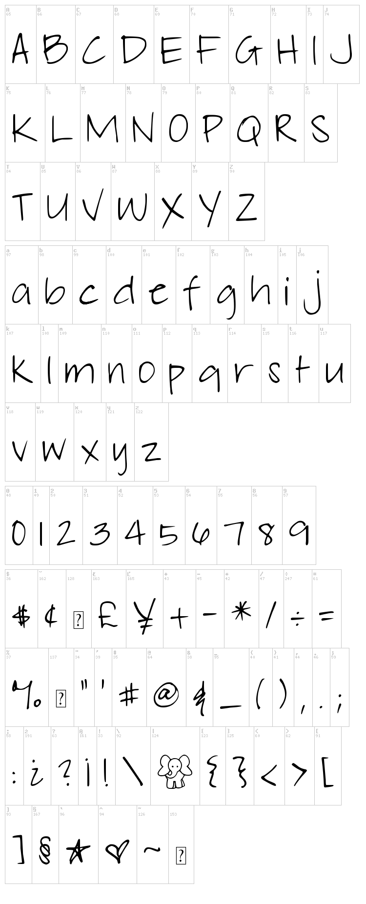 DJB Elliephont font map